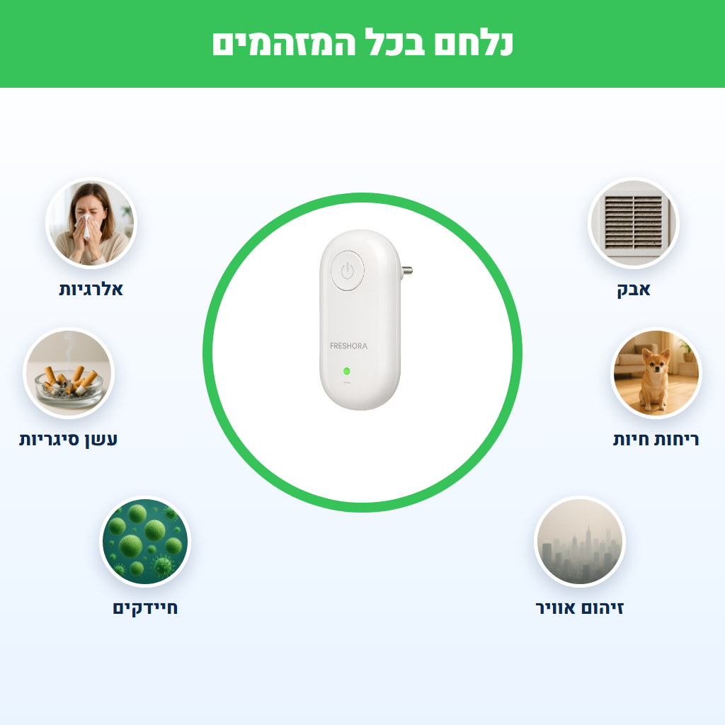 ™Freshora Air מסייע להפחית חלקיקי אבק באוויר