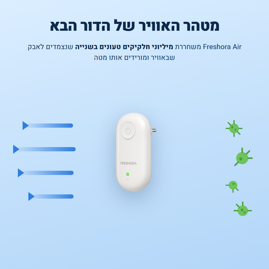 ™Freshora Air מסייע להפחית חלקיקי אבק באוויר