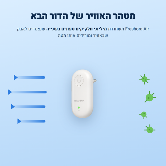 ™Freshora Air מסייע להפחית חלקיקי אבק באוויר