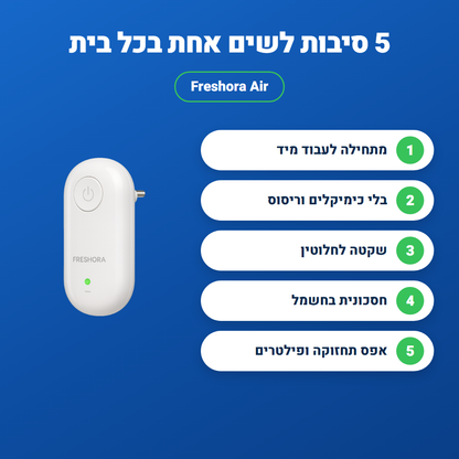™Freshora Air מסייע להפחית חלקיקי אבק באוויר